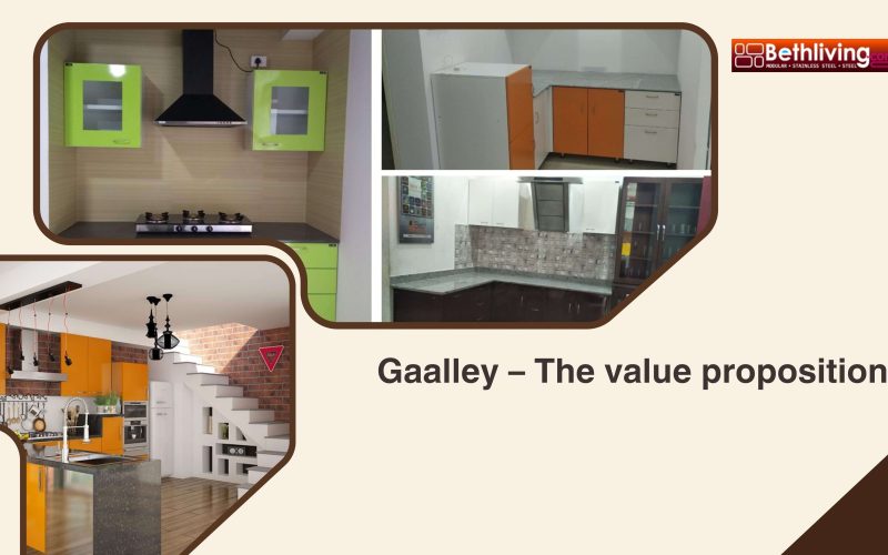 Affordable modular kitchen setup