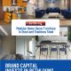 Brand Capital